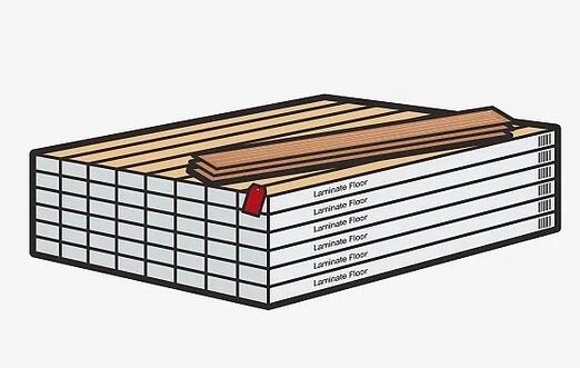 如何測(cè)量地板場(chǎng)地和地板用量-籃球地板網(wǎng)