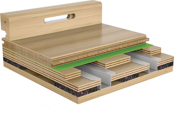 凱潔籃球木地板結(jié)構(gòu)_室內(nèi)籃球地板構(gòu)造_室內(nèi)體育館地板構(gòu)造